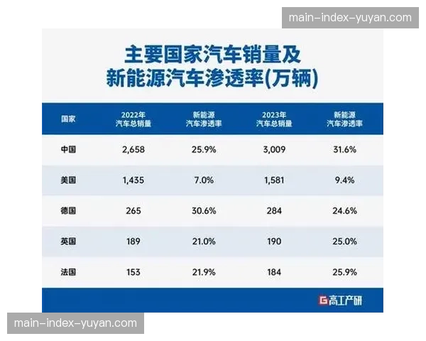 中资制播方案在本周期向国际市场输出 展现本土技术体系的全球竞争力